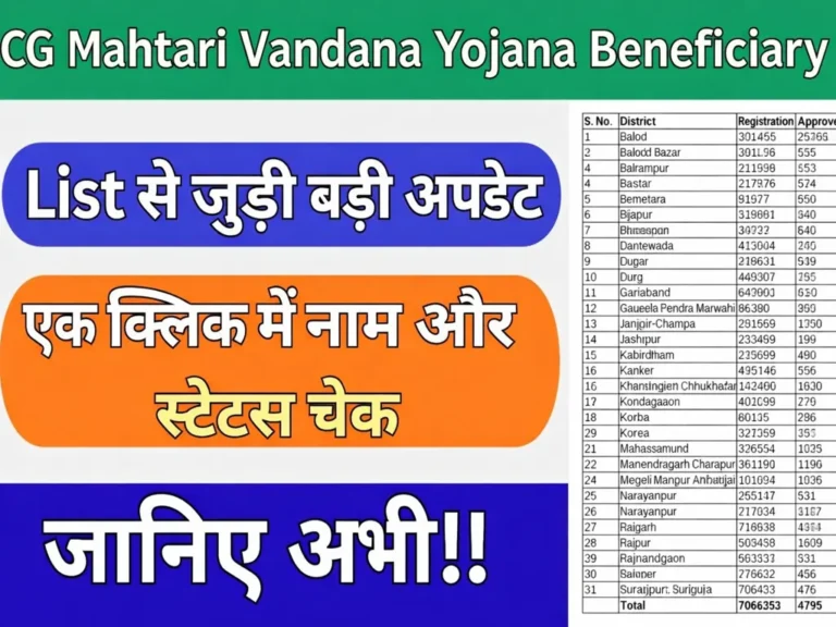 cg mahtari vandana yojana