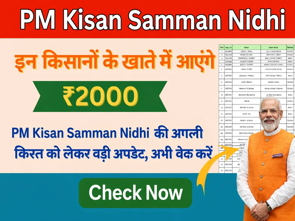 pm kisan samman nidhi yojana